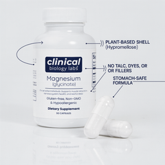 Pill Size Comparison